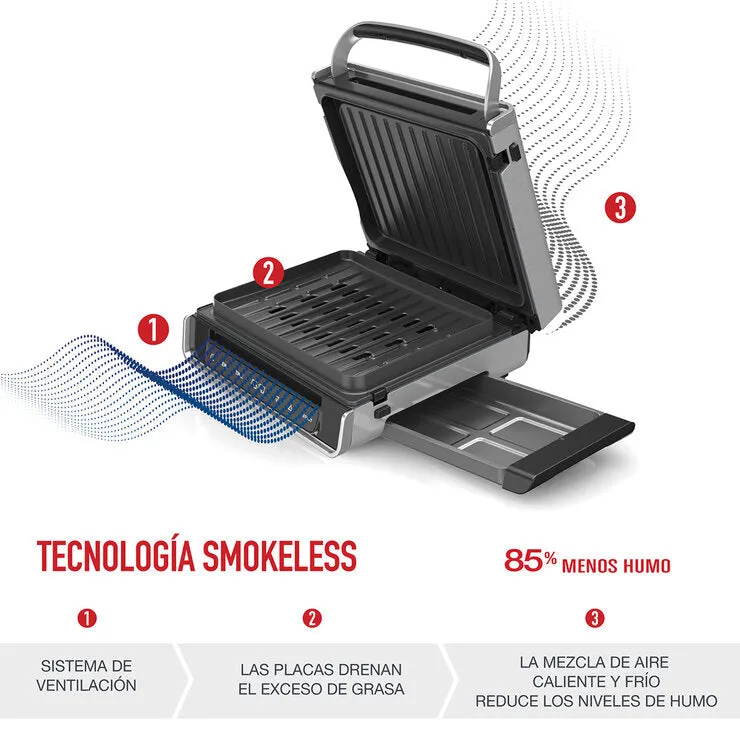 Parrilla Elctrica para Interiores George Foreman
